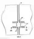 Fig. 06 - Wind turbine blade