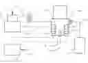 Fig. 01 - Arrangement and Method for a Compressed Air System