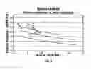 Fig. 02 - Multiple processes of high pressures and temperatures for sintered bodies