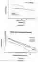 Fig. 04 - Mo-V-Ni high temperature steels, articles made therefrom and method of making