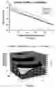Fig. 05 - Mo-V-Ni high temperature steels, articles made therefrom and method of making