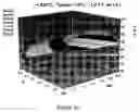 Fig. 07 - Mo-V-Ni high temperature steels, articles made therefrom and method of making