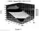 Fig. 08 - Mo-V-Ni high temperature steels, articles made therefrom and method of making