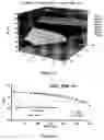 Fig. 10 - Mo-V-Ni high temperature steels, articles made therefrom and method of making