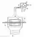 Fig. 01 - Gas oxygen incinerator