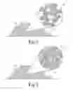 Fig. 04 - Ceramic material product and method of manufacture