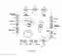 Fig. 04 - Compositions and Methods for the Treatment and Prevention of Neoplastic Disorders