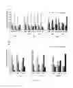 Fig. 14 - Compositions and Methods for the Treatment and Prevention of Neoplastic Disorders