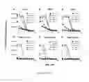 Fig. 32 - Compositions and Methods for the Treatment and Prevention of Neoplastic Disorders