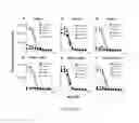 Fig. 35 - Compositions and Methods for the Treatment and Prevention of Neoplastic Disorders