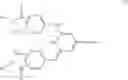 Fig. 08 - UV-photoprotective compositions comprising diebenzoylmethane screening agents and silicon-containing s-triazine compounds substituted with two aminobenzoate or aminobenzamide groups