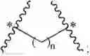 Fig. 45 - Crosslinked, degradable polymers and uses thereof