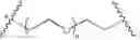 Fig. 46 - Crosslinked, degradable polymers and uses thereof