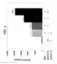 Fig. 05 - Methods And Compounds For Altering The Load Of Hepatitis Virus