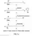 Fig. 04 - Immune-derived moieties reactive against lysophosphatidic acid