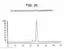 Fig. 35 - Method of targeting specific cell populations using cell-binding agent maytansinoid conjugates linked via a non-cleavable linker, said conjugates and methods of making said conjugates