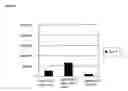 Fig. 06 - Vectors and methods for genetic immunization