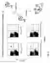 Fig. 07 - Means and methods for breaking noncovalent binding interactions between molecules