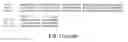 Fig. 07 - Recombinant DNA molecules encoding aminopeptidase enzymes and their use in the preparation of vaccines against helminth infections