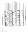 Fig. 07 - RECOMBINANT VIRUS EXPRESSING FOREIGN DNA ENCODING FELINE CD80, FELINE CD86, FELINE CD28, OR FELINE CTLA-4 AND USES THEREOF