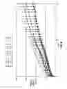 Fig. 09 - METHODS FOR REDUCING NEOVASCULARIZATION OR EDEMA