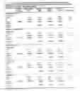 Fig. 44 - Dosage Form Containing Oxycodone and Naloxone
