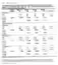 Fig. 46 - Dosage Form Containing Oxycodone and Naloxone