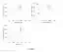 Fig. 06 - COMPOSITIONS AND METHODS FOR TREATING PARASITIC INFECTIONS