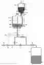 Fig. 01 - Direct inoculation method using frozen concentrated cultures and associated device