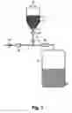 Fig. 02 - Direct inoculation method using frozen concentrated cultures and associated device
