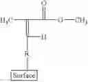 Fig. 02 - Processes for producing polymer coatings through surface polymerization