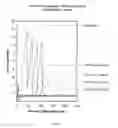 Fig. 02 - Article with lubricated surface and method