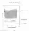 Fig. 08 - Article with lubricated surface and method