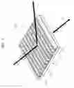 Fig. 02 - Method of fabricating wire grid polarizer