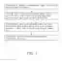 Fig. 02 - Method of preparing carbon nanotube/polymer composite material