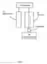 Fig. 03 - Heterostructure of ferromagnetic and ferroelectric materials with magneto-optic and electro-optic effects