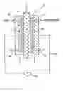 Fig. 01 - Fuel Cell