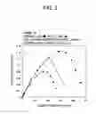 Fig. 04 - Fuel Cell