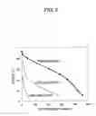 Fig. 06 - Fuel Cell