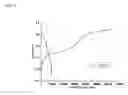 Fig. 04 - Lithium battery and manufacturing method thereof