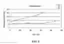 Fig. 06 - Energy storage device and method