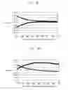 Fig. 07 - Phase-shift mask and method of forming the same