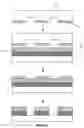 Fig. 02 - Imprint lithography