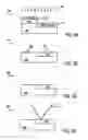 Fig. 07 - Method and apparatus for processing a wafer