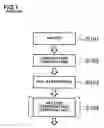 Fig. 02 - METHOD OF PROCESSING SUBSTRATE AND CHEMICAL USED IN THE SAME