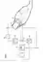 Fig. 04 - Method and device for influencing combustion processes