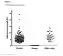 Fig. 09 - Compositions and methods for detection of lysosomal storage disease