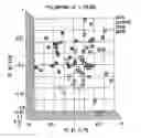 Fig. 01 - Diagnostic tool for diagnosing benign versus malignant thyroid lesions