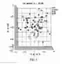 Fig. 02 - Diagnostic tool for diagnosing benign versus malignant thyroid lesions