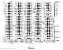 Fig. 02 - Method and Kit for the Identification and/or Detection and/or Quantification of Large Number of Genes Related to Antibiotic Resistance in (Micro) Organisms